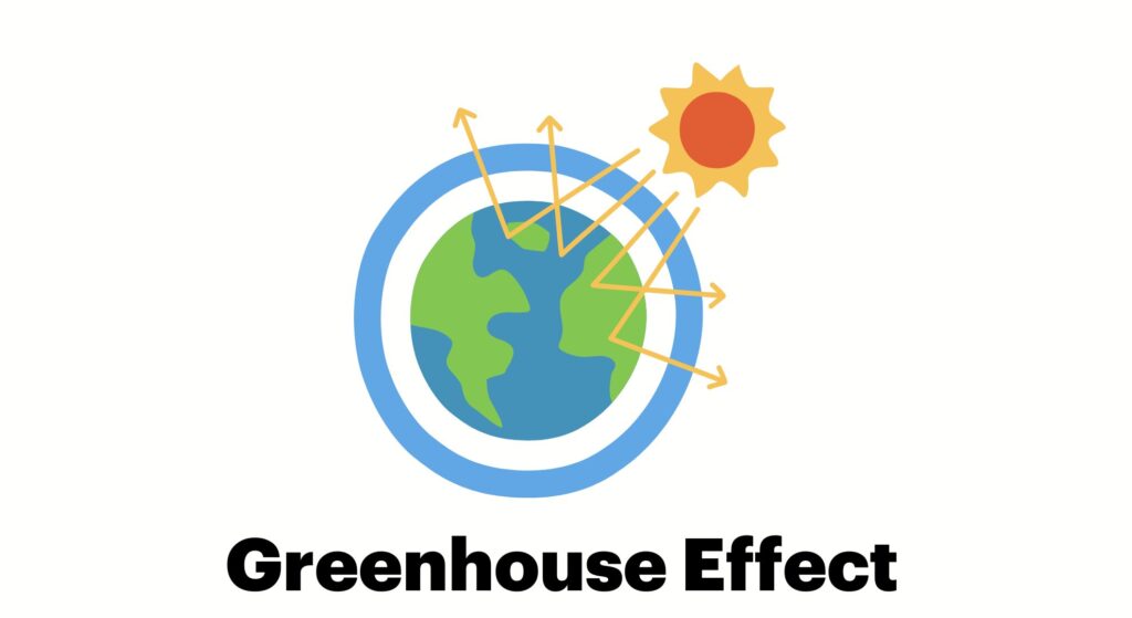 greenhouse effect