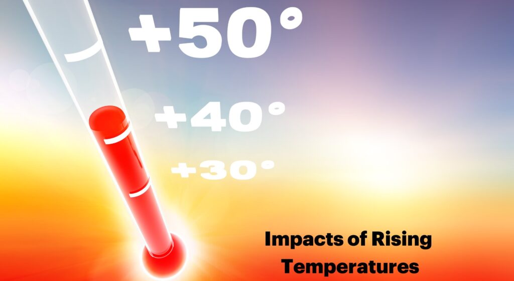 Global Temperature Rise